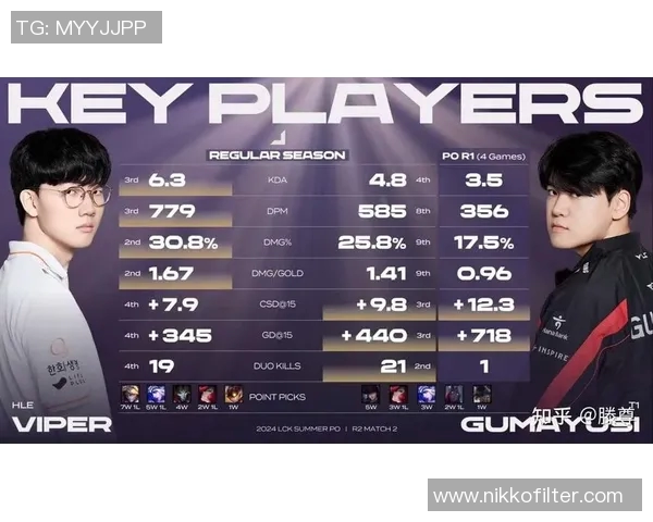 s15电竞总决赛复盘BLG与LNG的团队配合与战术分析 s15电竞总决赛复盘BLG与LNG的团队配合与战术分析