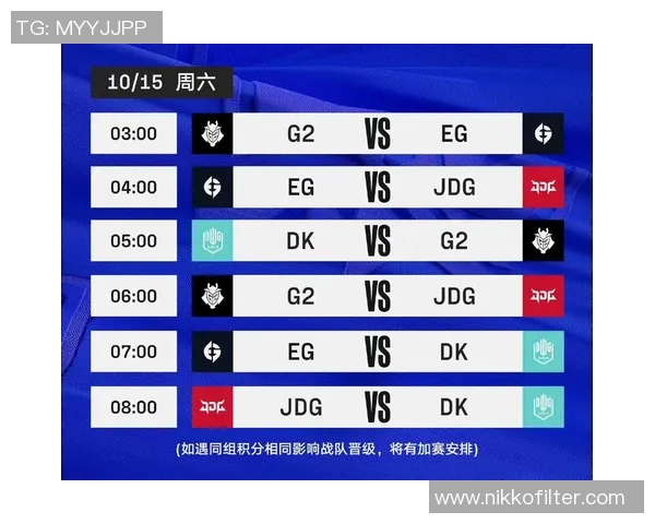 赛后复盘JDG与EDG个人能力对比分析及影响探讨 赛后复盘JDG与EDG个人能力对比分析及影响探讨