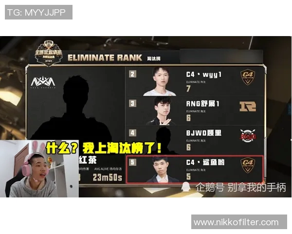 最新和平精英技术TOP10榜单揭晓WE战队强势领跑引发热议实时数据