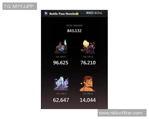 电竞数据深度解析王丽的DOTA2成长之路与心路历程实时数据