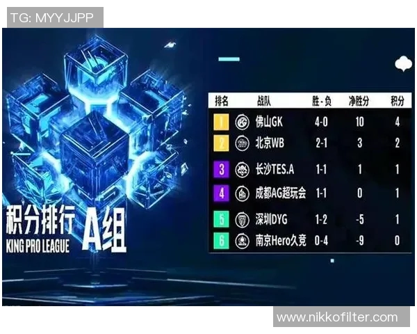 esports数据电竞比分权威发布王者荣耀个人实力榜单全面解析与选手能力对比分析