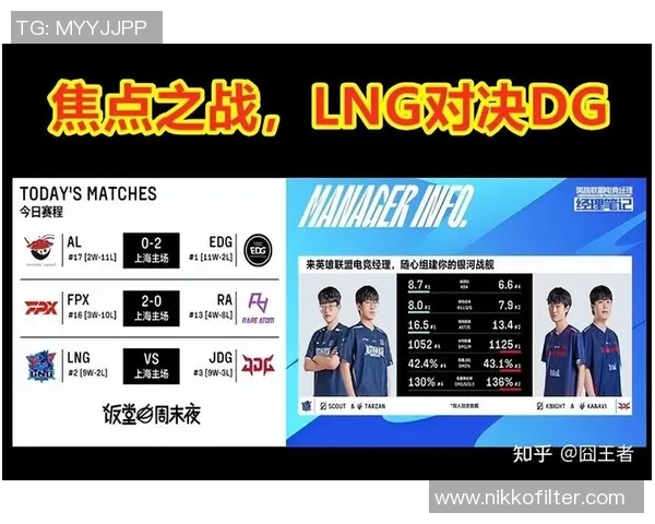 esports最新数据S15LOL高校联赛积分榜更新JDG战队以71分稳居第一名 esports最新数据S15LOL高校联赛积分榜更新JDG战队以71分稳居第一名